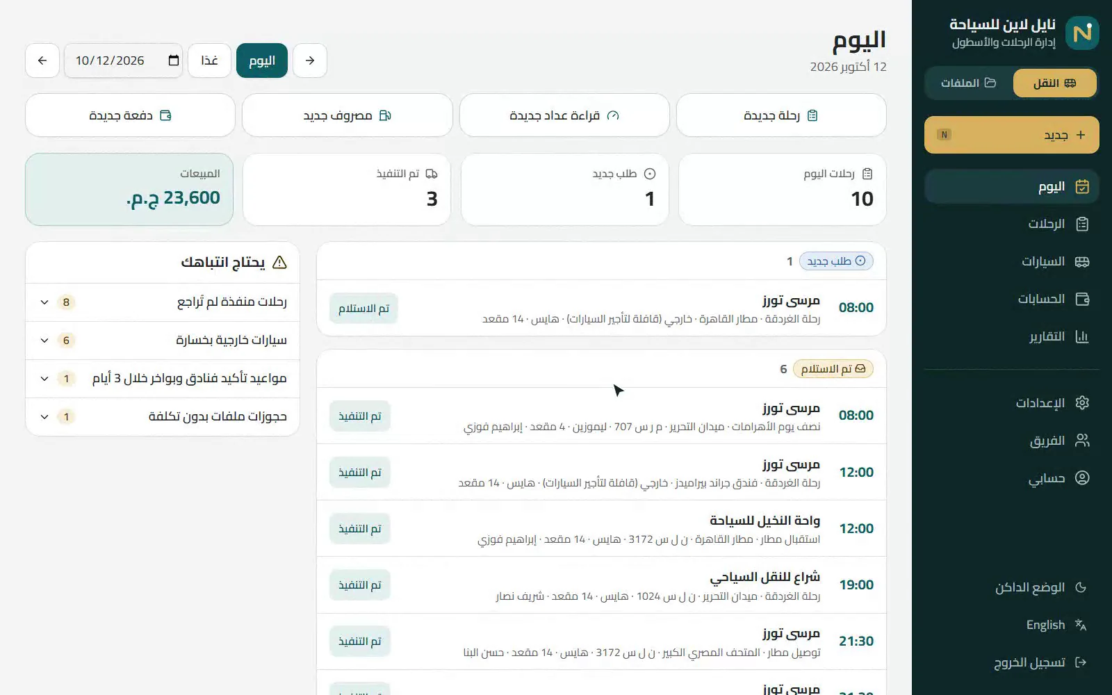 After: the system's Today screen, with today's trips, their status and sales